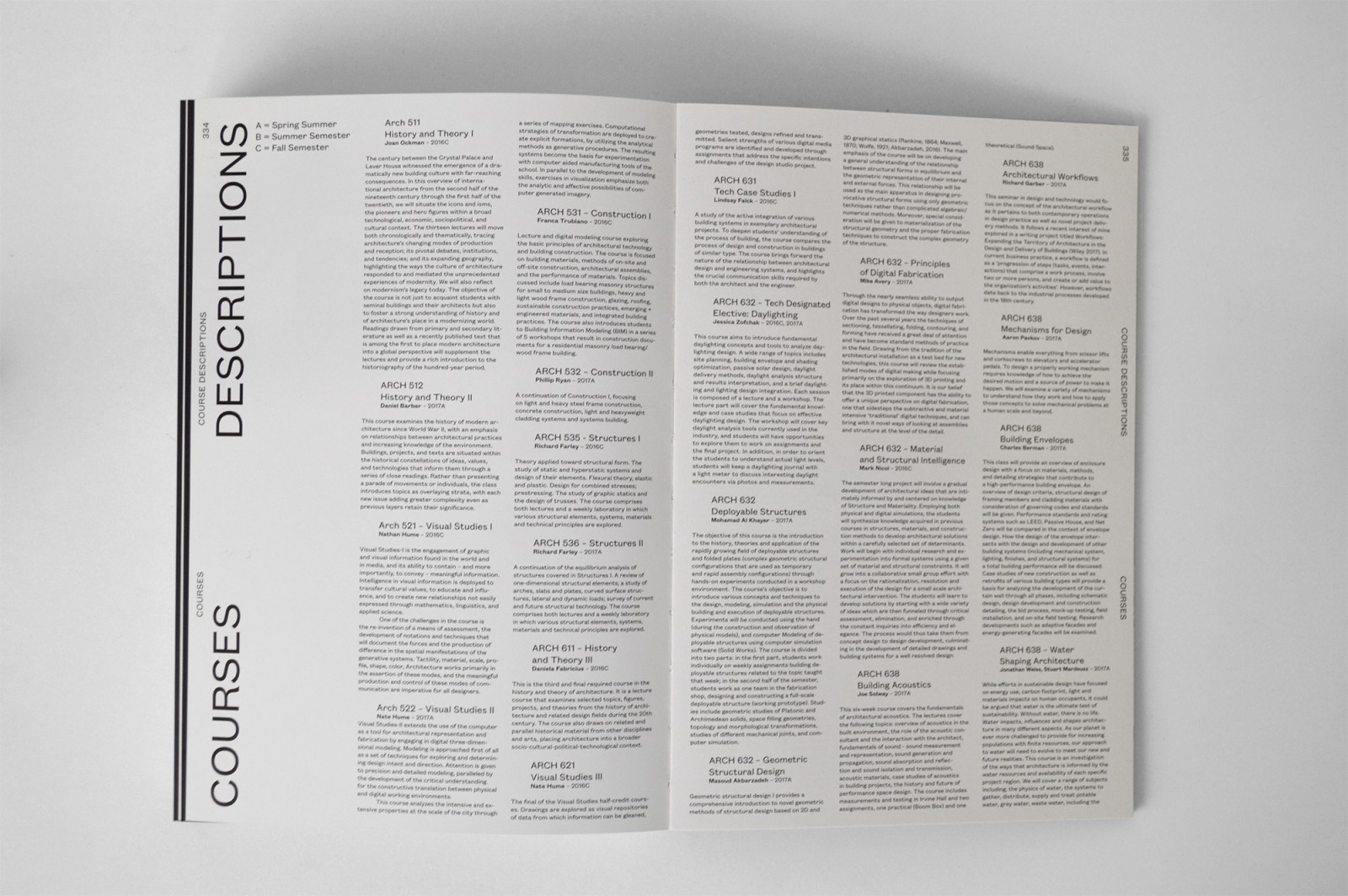 WeShouldDoItAll — PennDesign Pressing Matters